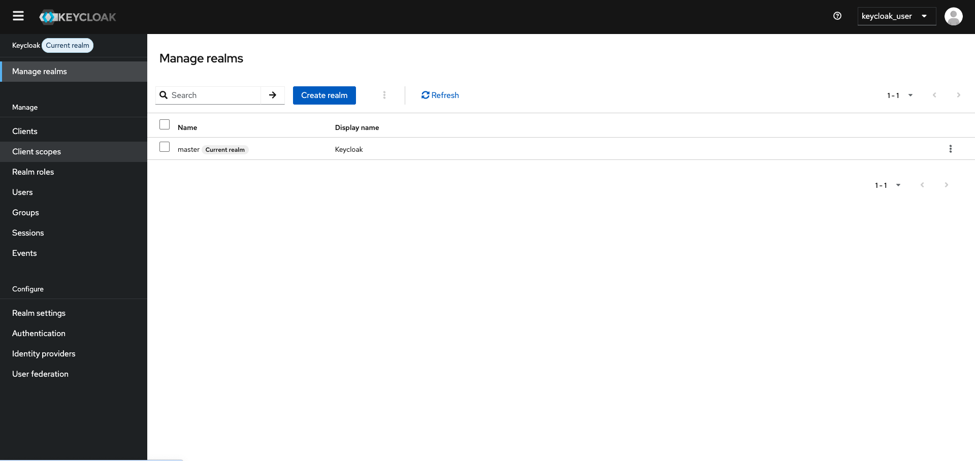 Keycloak Dashboard