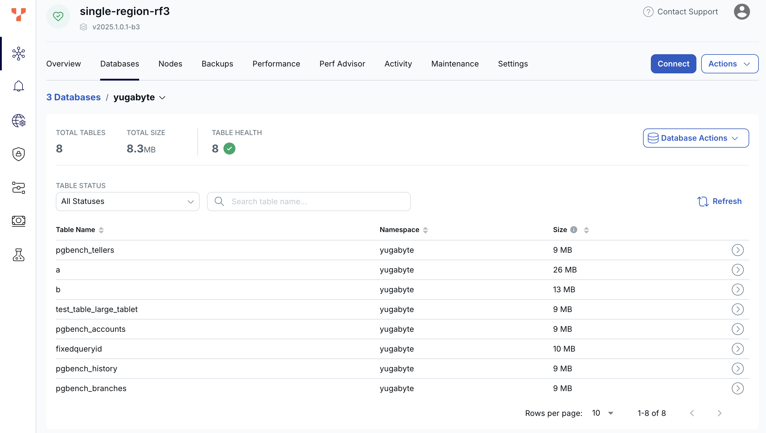 Cluster Databases tab Cluster Databases tab